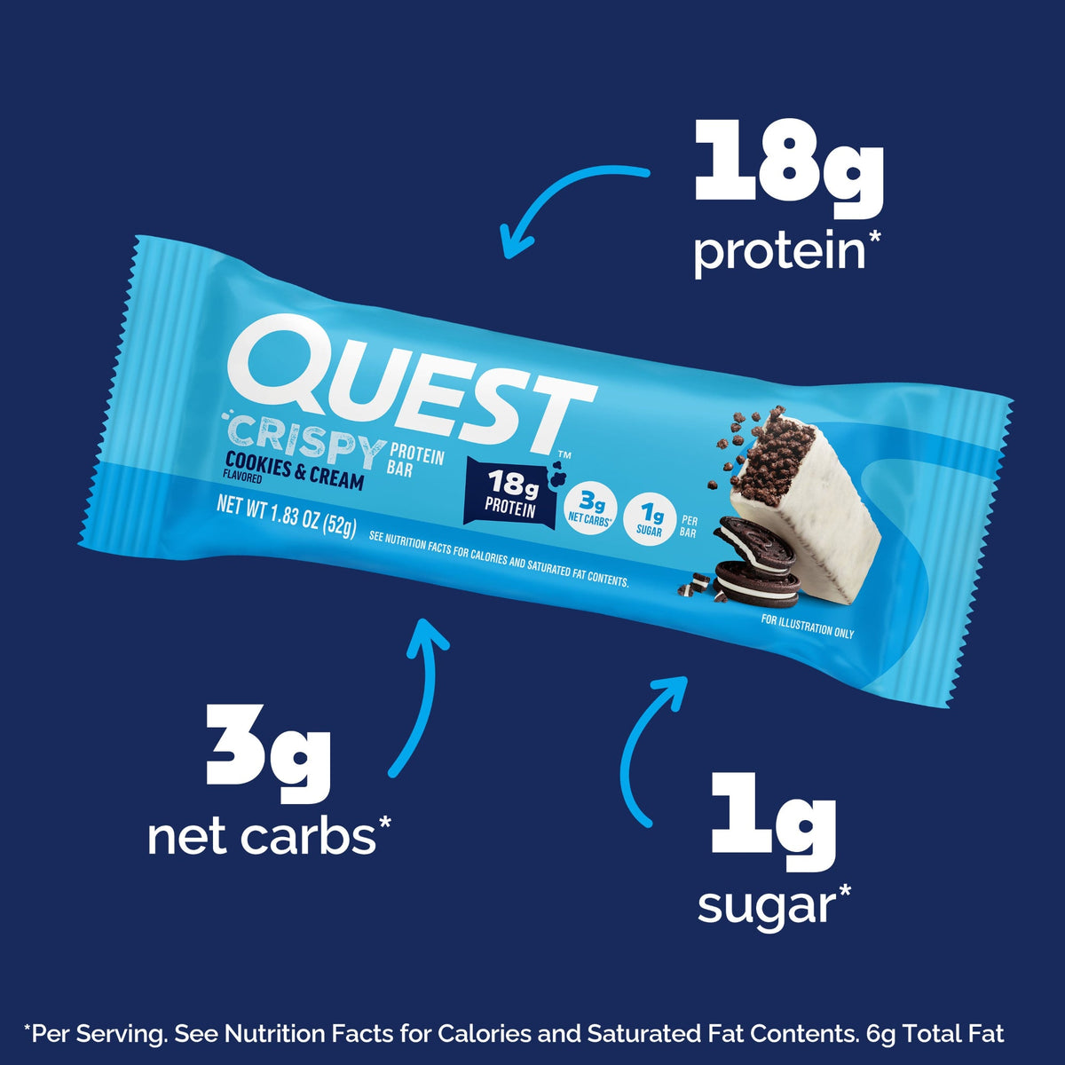 cookies-and-cream-crispy-hero-protein-bars-m3 15568_400110_QN_USA_ProductCarouselSet_CrispyBars_CAC_-ProductCarousel_Macros.jpg