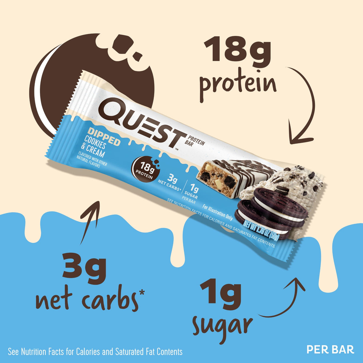 dipped-cookies-and-cream-protein-bars-h9 15807_QN_USA_ProteinBar_CAC_InterimAssetUpdate_Digital-Dipped-ProductCarouselSet_Macros.jpg