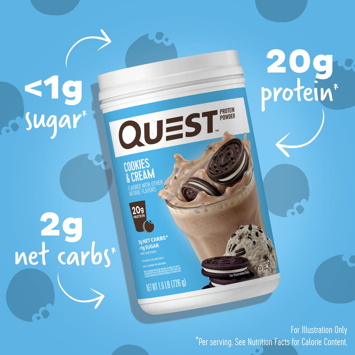 cookies-and-cream-protein-powder-v8 15807_QN_USA_ProteinBar_CAC_InterimAssetUpdate_Digital-Powders-ProductCarouselSet_Macros.jpg