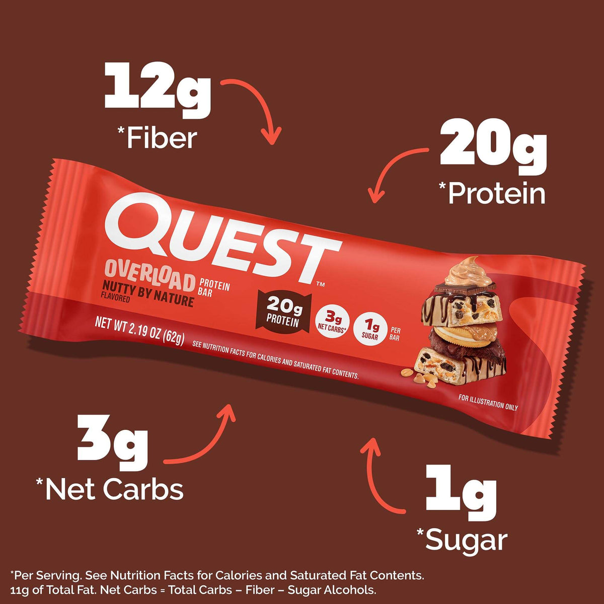 nutty-by-nature-overload-bar-w1 qst-018185-nutty-by-nature-overload-bar_3.jpg